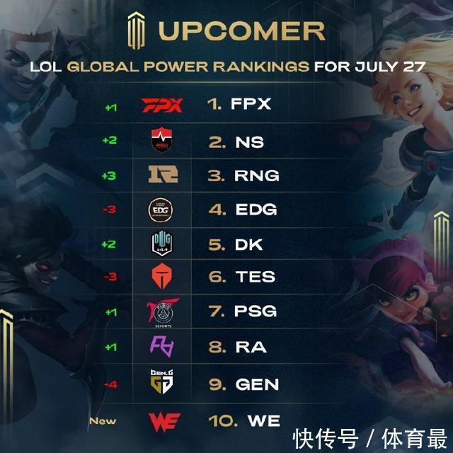 根据西班牙