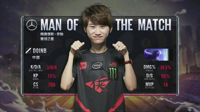 欧洲足坛的 欧洲足坛的