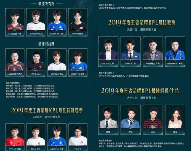 配合下实现 配合下实现