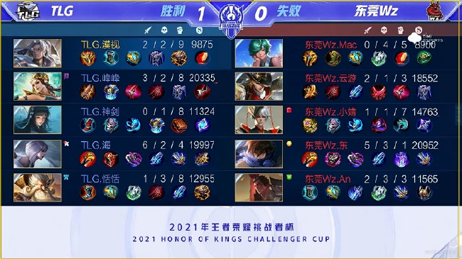 球员个人意 球员个人意