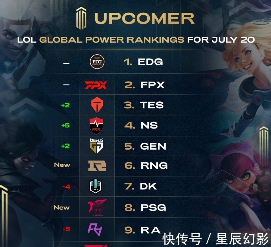 的打击数据 的打击数据